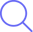 User segment Testing