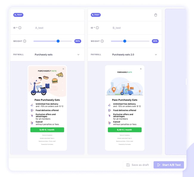 how to increase daily active users Purchasely A/B testing